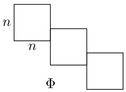 problem
