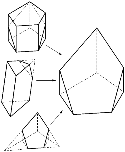 problem