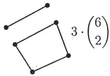 problem