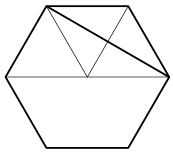 problem