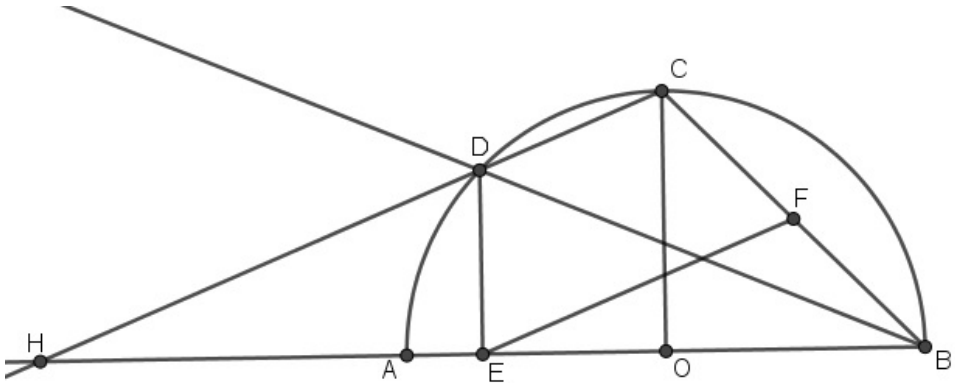 problem