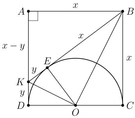 problem