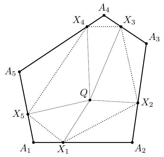 problem