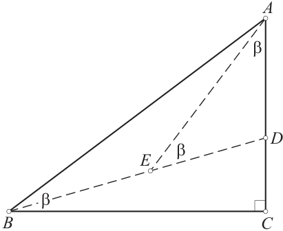 problem