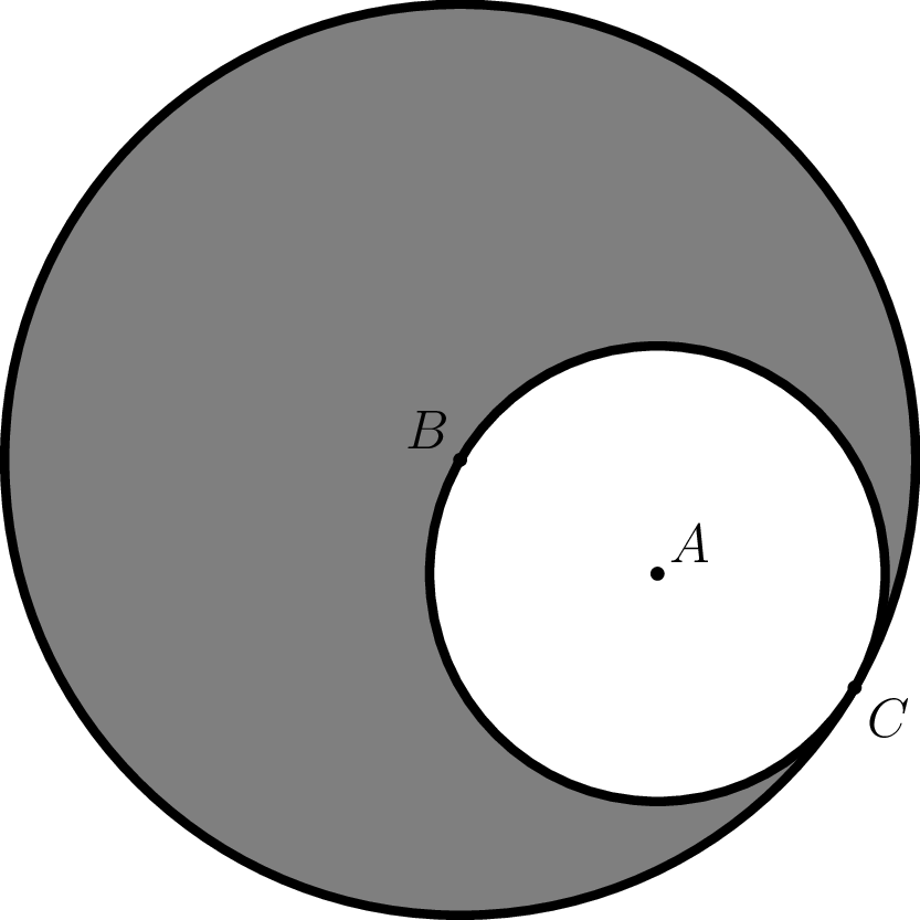 problem