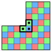 problem