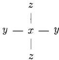 problem