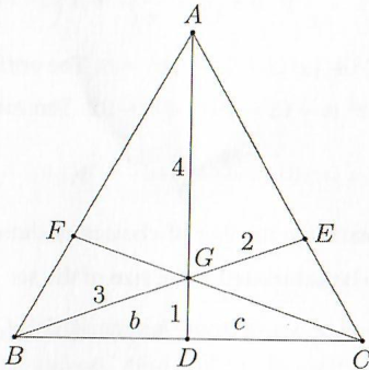problem