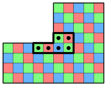 problem