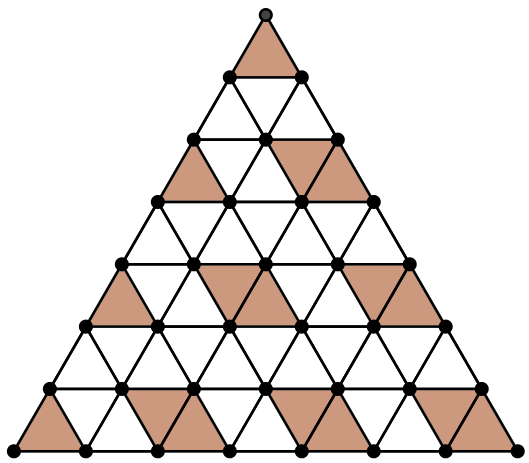 problem