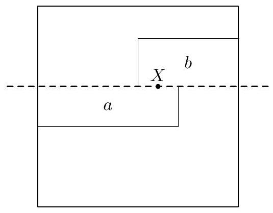problem