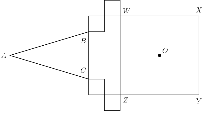 problem