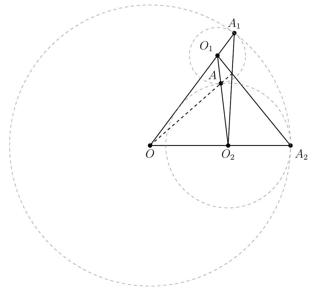 problem