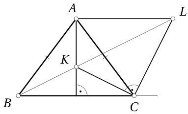 problem