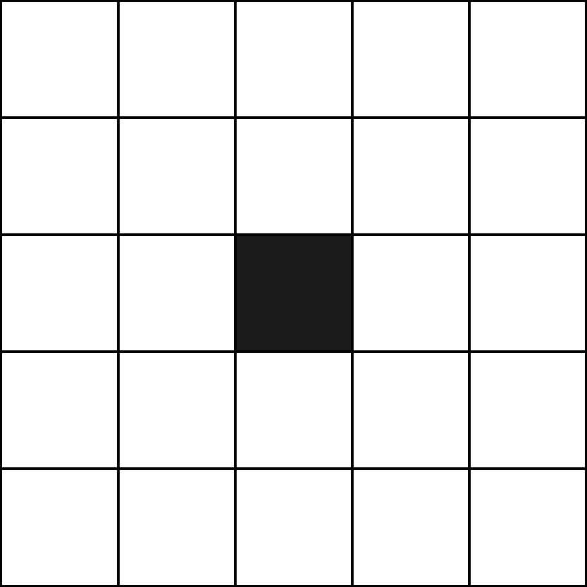 problem