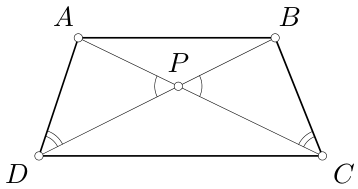 problem