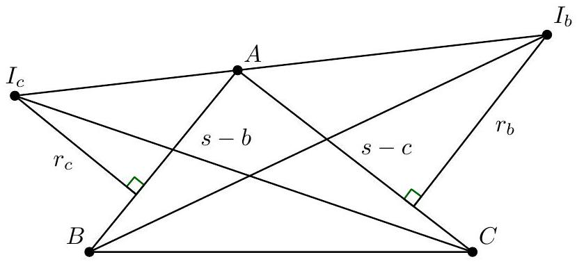 problem