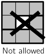 problem