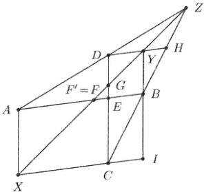problem