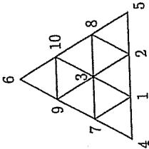 problem