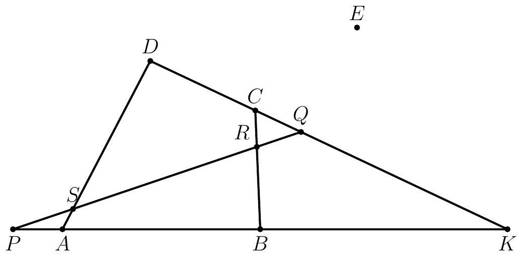 problem