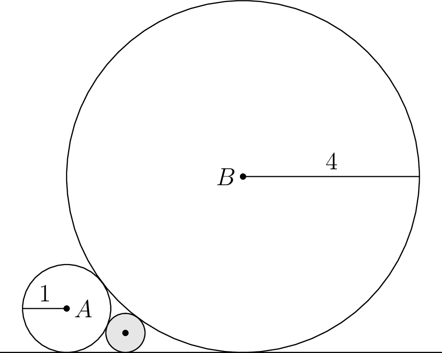 problem