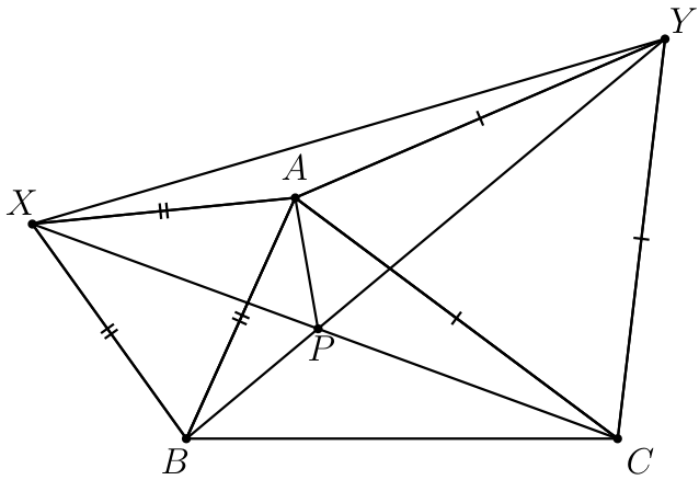 problem