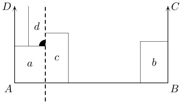problem