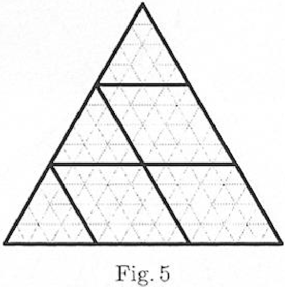 problem
