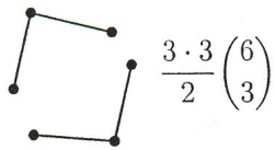 problem