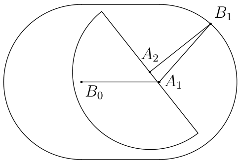 problem