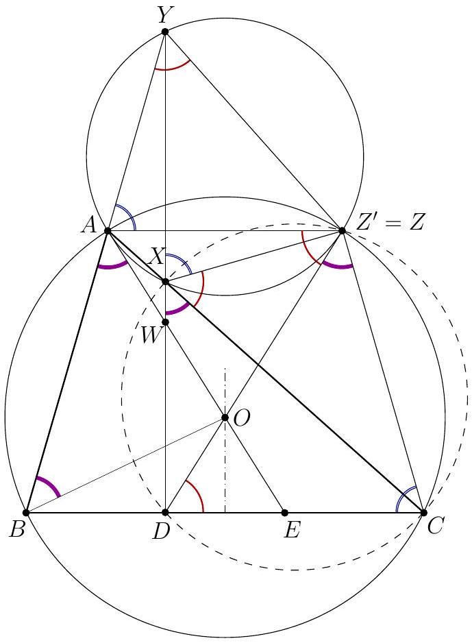 problem