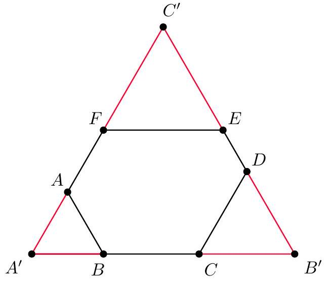 problem