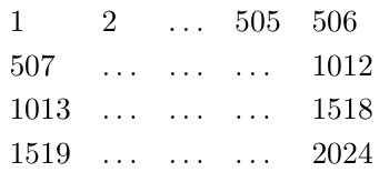 problem