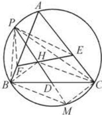 problem