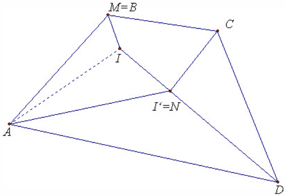 problem
