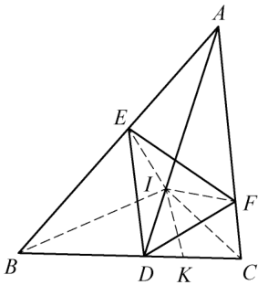 problem