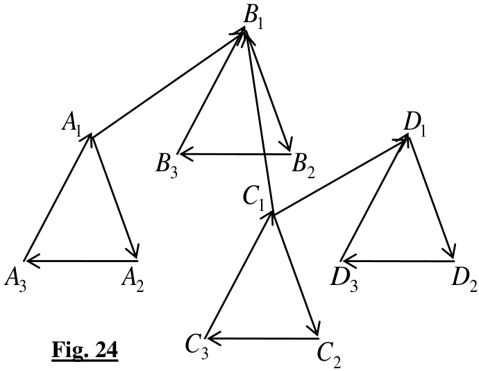 problem