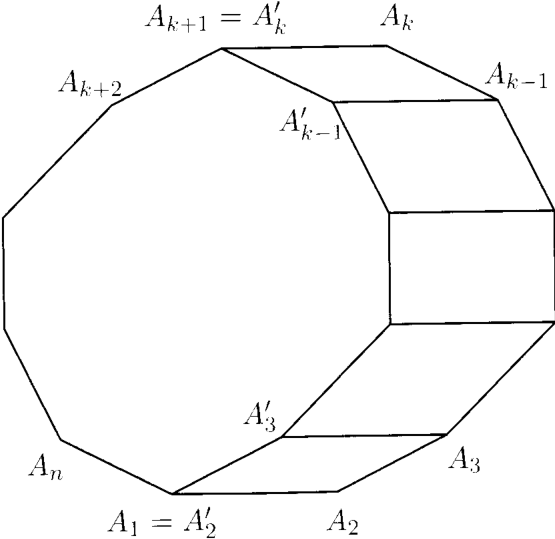 problem