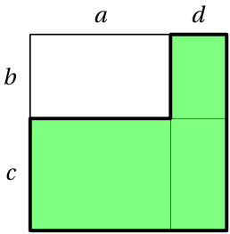 problem
