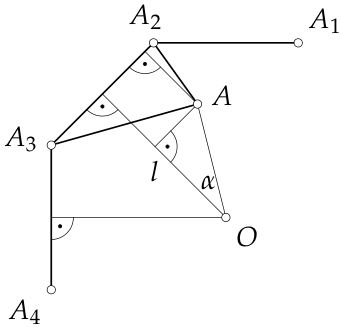 problem