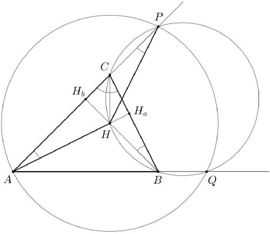 problem