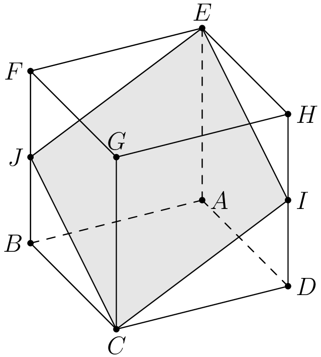 problem