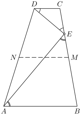 problem