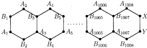 problem