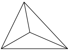 problem