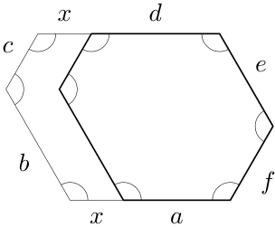 problem