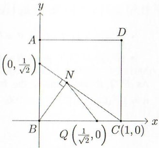 problem