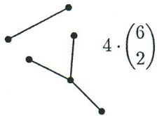 problem