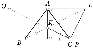 problem